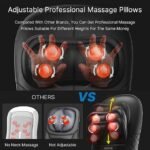 Renpho Massage Cushion, Back Massager for Chair, Shiatsu Chair Massager with Heat for Neck, Back, Shoulders, Height Adjustable, Use at Home & Office - Image 6