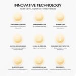 Hoyogen'S Zen Massage Chair - Image 4