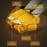 Rotai Foot Massager - Image 4