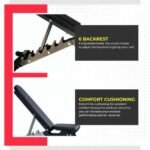 Sparnod Fitness Commercial Flat Incline Decline Bench (Fid), SWB-62 - Image 3