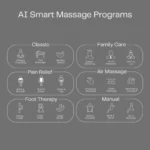 Rotai Ekanite Massage Chair (10 Years Warranty) - Image 10