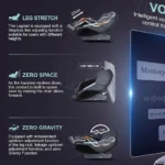 Zeitaku Kaiteki 3D Massage Chair - Image 6