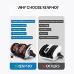 Renpho Shiatsu Foot and Calf Massager with Heat and Remote, Rolling Calf and Leg Massage with Handle - Image 7