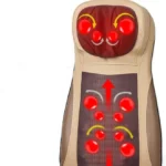 MF Neck Electric Mat | MF-0407 - Image 3