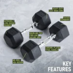 DS HEX Rubber Dumbbells (Pair) | 2.5 Kg to 20 Kg - Image 14