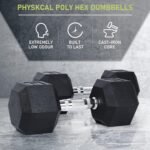 DS HEX Rubber Dumbbells (Pair) | 2.5 Kg to 20 Kg - Image 12