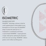 YONEX GR 303i Silver Badminton Racket, Strung - Image 4