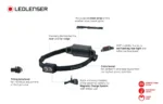 Ledlenser NEO5R Head Lamp - Image 5