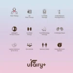Zero HealthCare U-Fairy Plus Massage Chair - Image 7