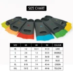 DS Speed Fins Gray/Aqua - UK 5-7 - Image 2