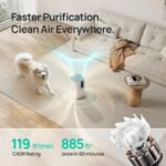 Dreo Macro AP505S Smart Air Purifier DR HAP005S with HEPA Filter for Large Rooms and Bedrooms - Image 5