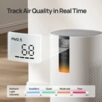 Dreo Macro AP505S Smart Air Purifier DR HAP005S with HEPA Filter for Large Rooms and Bedrooms - Image 2
