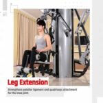 Sparnod Fitness Five Station Multi-Gym, SMG-19000 - Image 4