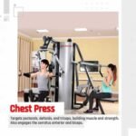 Sparnod Fitness Five Station Multi-Gym, SMG-19000 - Image 6
