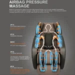 Sparnod Fitness Opulence 4D Plus Dual-core Body Massage Chair - Image 10