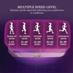 Zero Healthcare Eazzy Fitz Shaper - Image 6