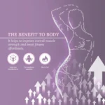 Zero Healthcare Eazzy Fitz Shaper - Image 7