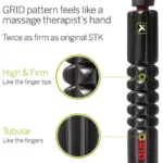 TriggerPoint GRID STK® X Foam Roller - Image 6