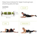 TriggerPoint Foundation Collection Kit - Image 2