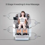 Rotai A36 Max Massage Chair (10 Years Warranty) - Image 4