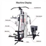 Sparnod Fitness Multi Function Home Gym, SMG-11000 - Image 6