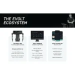 Evolt Intelligent 360 Body Scanner - Image 5