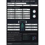 Evolt Intelligent 360 Body Scanner - Image 6
