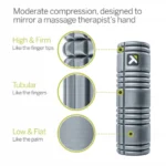 TriggerPoint CORE Foam Roller - Image 3