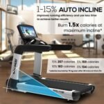Sparnod Fitness, (7 HP AC Motor) Heavy Duty Commercial Use Treadmill, STC-7100 - Image 5