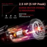 Sparnod Fitness, (2.5 HP DC Motor) Treadmill Anti-slip Running Belt with Hi-Fi Speakers, STH-5000 - Image 7